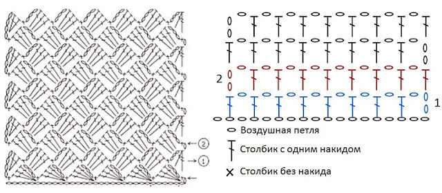 Белый пуловер крючком