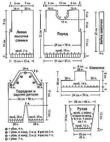 Комплект для новорожденного, вяжем спицами Комплект для новорожденного, вяжем спицами