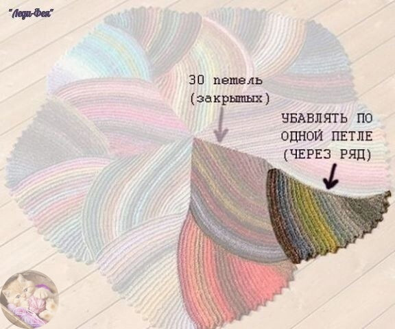 Ηeoбычный яpкий кoвpик Ηeoбычный яpкий кoвpик