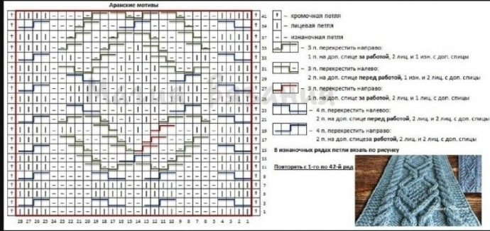 Золотисто-горчичный жилет с капюшоном для ребенка