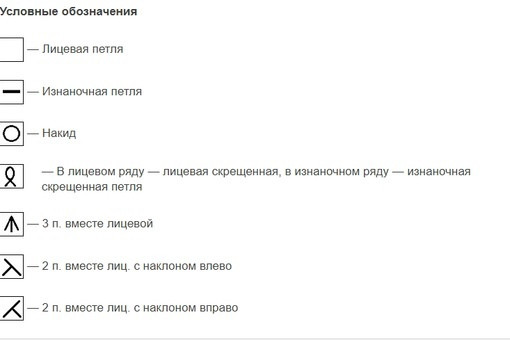 Летняя кофточка с ажурным узором Летняя кофточка с ажурным узором