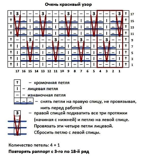 Красивый узор спицами Красивый узор спицами