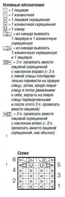Топ с V-образными вырезами Топ с V-образными вырезами