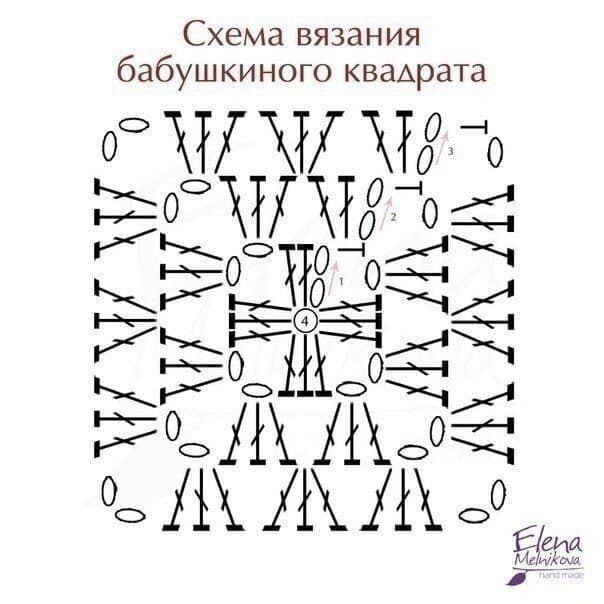 Схема для вязаного пледа Схема для вязаного пледа