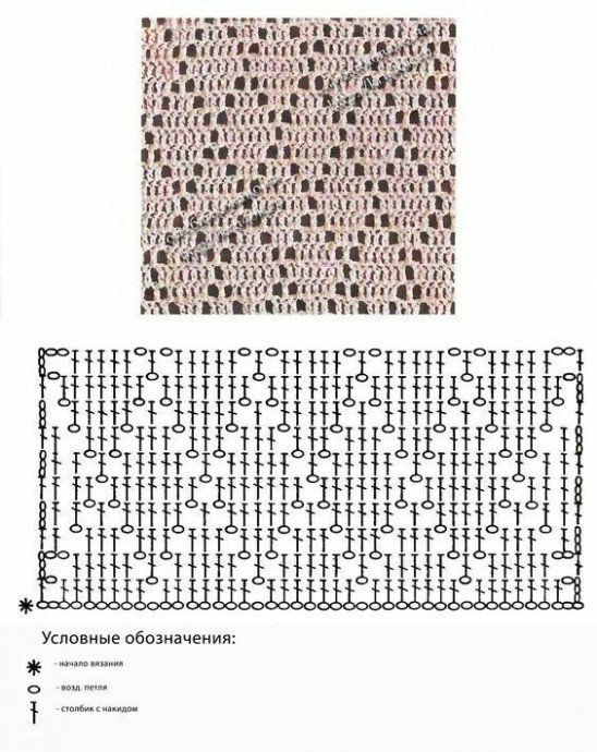 Схемы для вязания ковриков крючком