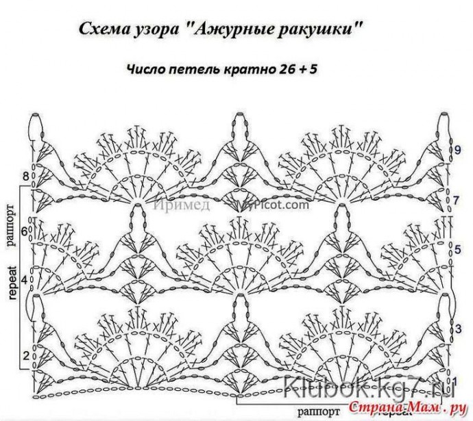 Узор крючком Узор крючком