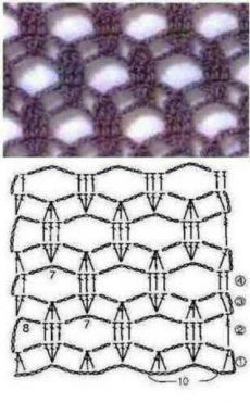 Варианты вязаной сеточки