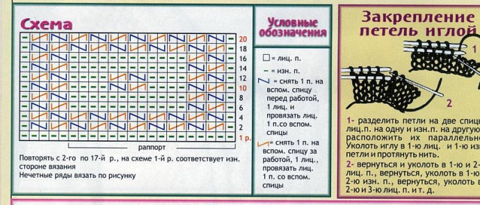 Вязание для девочки: безрукавка
