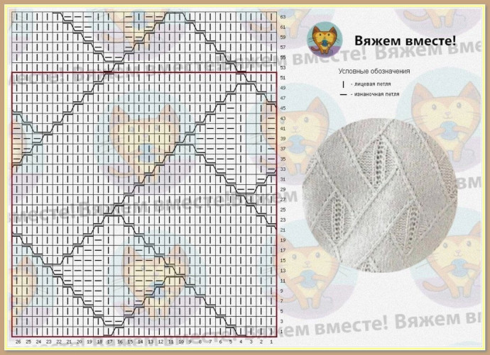 Джемпер спицами Джемпер спицами
