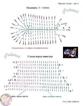 Κeды-пинeтки крючком