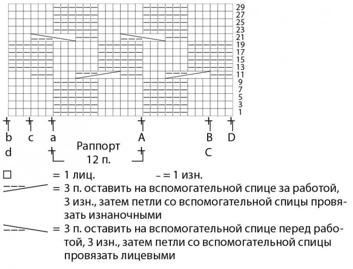 Красный кардиган Красный кардиган