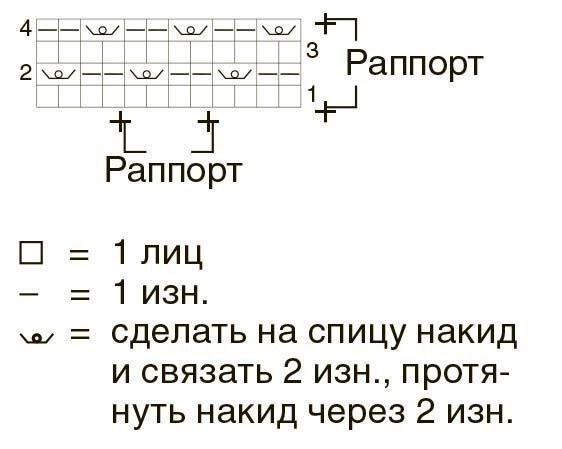Пончо с полосатой серединой Пончо с полосатой серединой