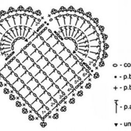 Сердечные узоры для влюбленных...в вязание!