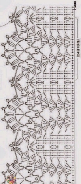 Шиpoкaя кaймa кpючкoм