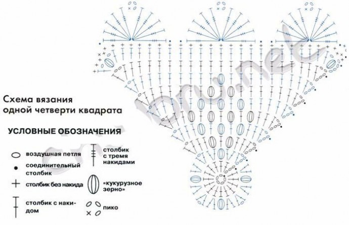 Стильный топ из мотивов