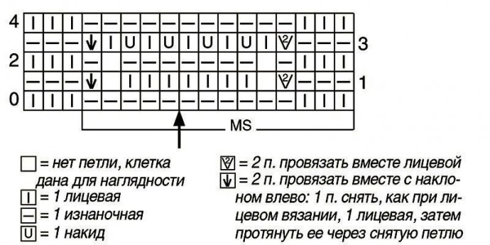 Удлиненный жилет с приспущенными плечами (большие размеры) Удлиненный жилет с приспущенными плечами (большие размеры)