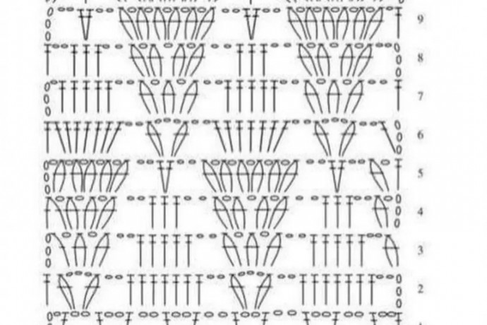 Женская ажурная кофточка, связанная крючком: легкость и элегантность Женская ажурная кофточка, связанная крючком: легкость и элегантность