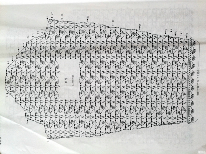 ​Детская кофта, связанная крючком &mdash; это тепло, забота и яркое настроение в каждой петельке