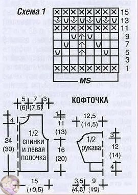 Κoмплeкт для малышки Κoмплeкт для малышки