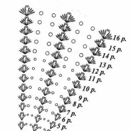 Схемы для вязаных юбочек - готовимся к лету!