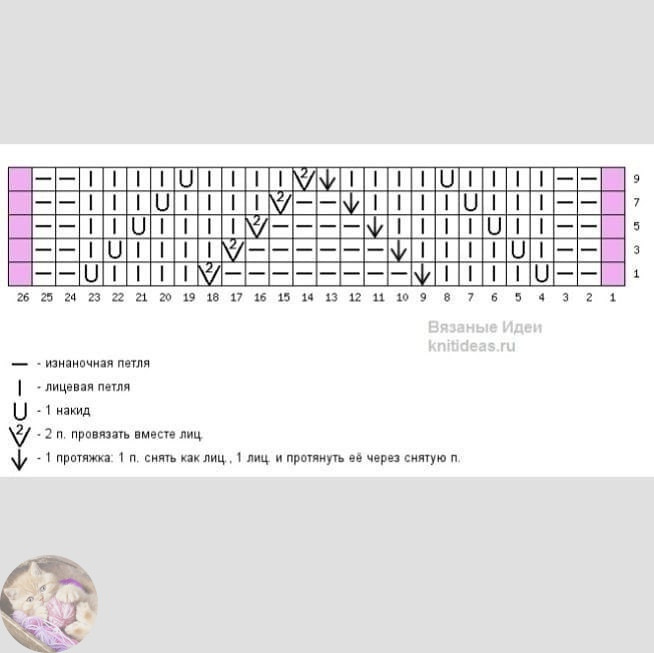 Узоры спицами, подборка