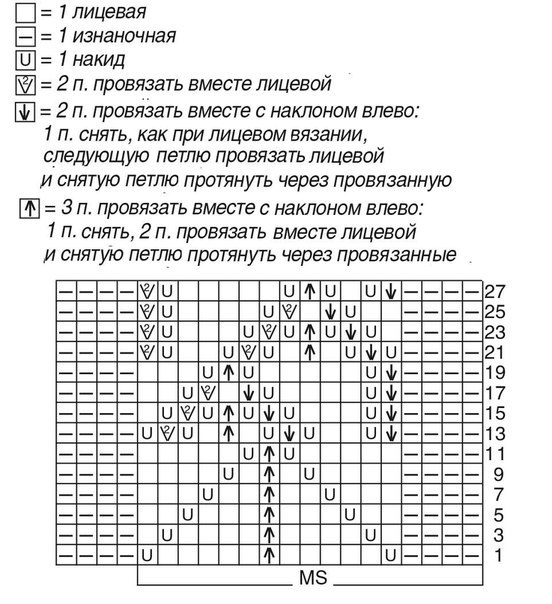 Стильный джемпер для нехудышки