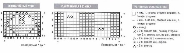 Стильный серый джемпер спицами