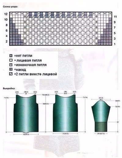 Уютное платье спицами