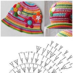 Вяжем яркую панамку на жаркое лето!