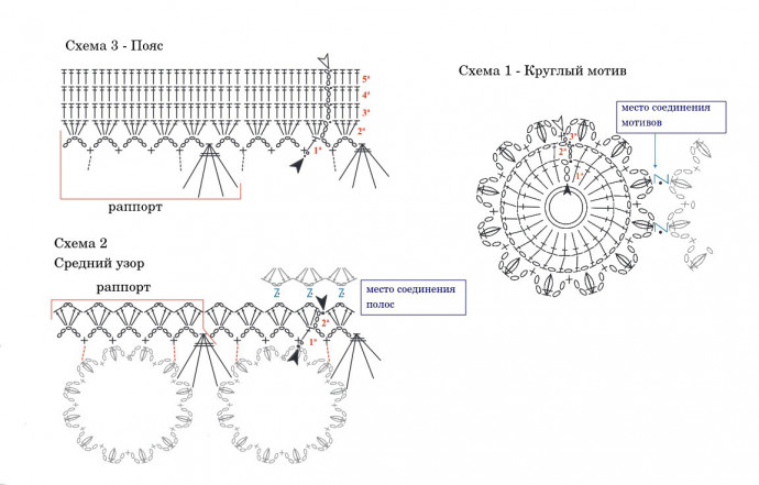 Летняя юбка крючком