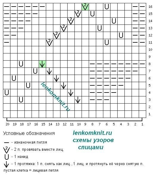 Азиатский джемпер с интересными узорами, схемы