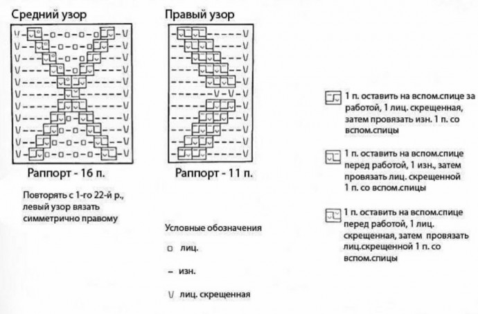 Интересный узор спицами