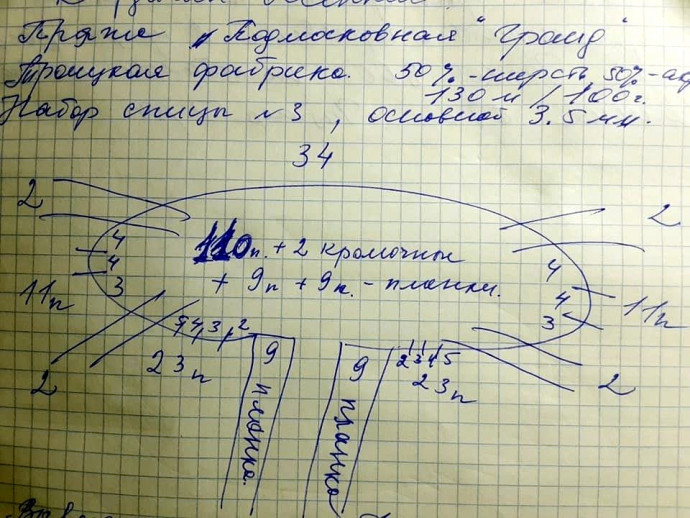 Красный кардиган на спицах