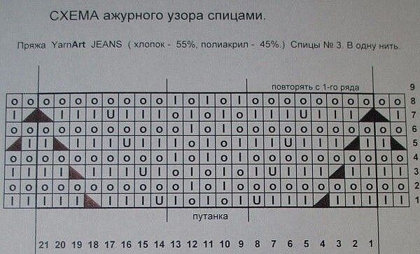 Красивый узор спицами Красивый узор спицами
