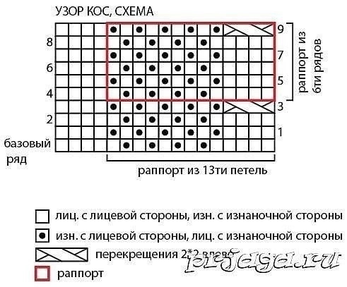 Плед из объёмных мотивов