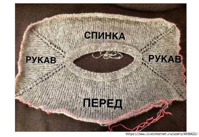 Нулевой реглан — что это такое?