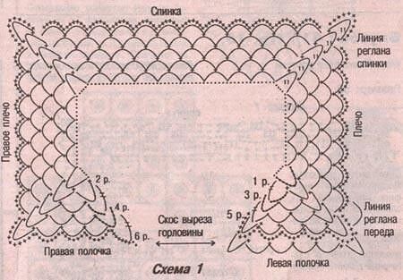 Реглан крючком