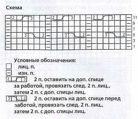 Варежки с косами с индийским клином для большого пальца