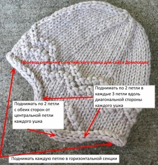 Скандинавская шапочка Скандинавская шапочка