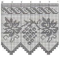 Схемы для филейного вязания