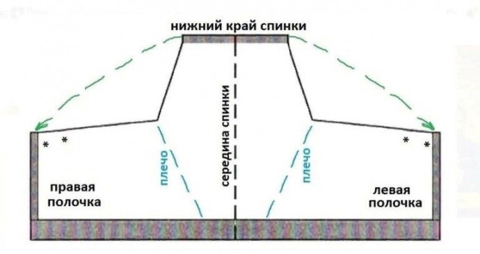Стильный жилет-пончо в смешанной технике Стильный жилет-пончо в смешанной технике