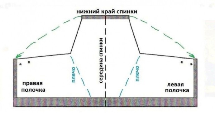 Стильный жилет-пончо в смешанной технике