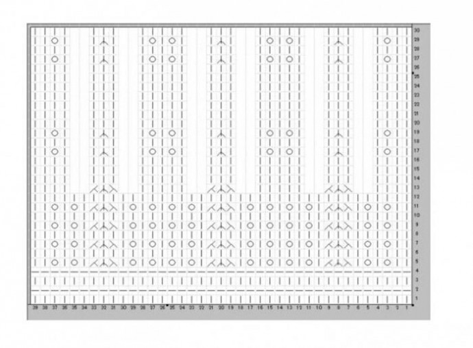 Как связать ажурный жакет: подробная схема и описание