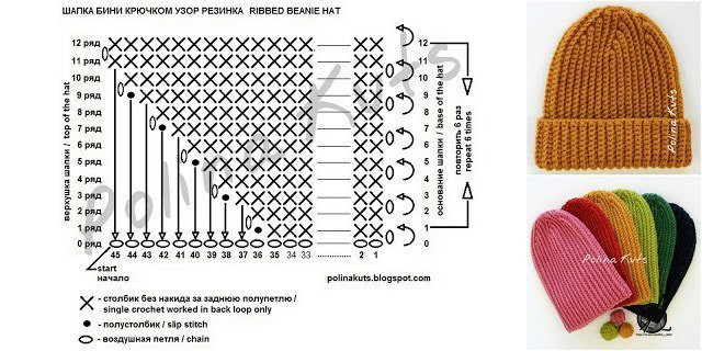 Как связать крючком шапку резинку?