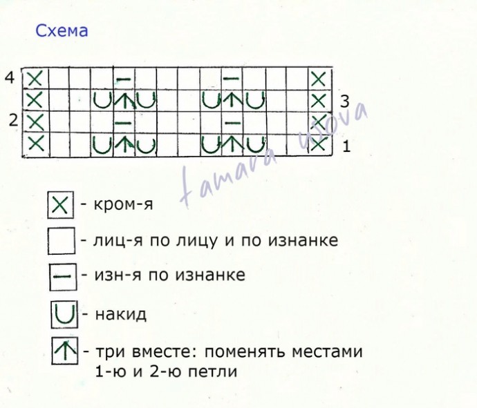 Узор спицами для летнего топа Узор спицами для летнего топа