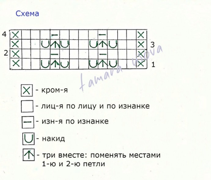 Узор спицами для летнего топа