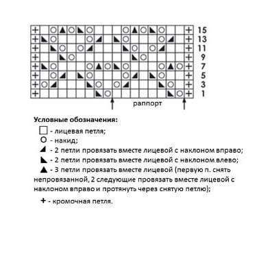 Узор спицами Узор спицами