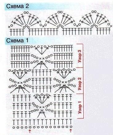 Ажурная туника крючком