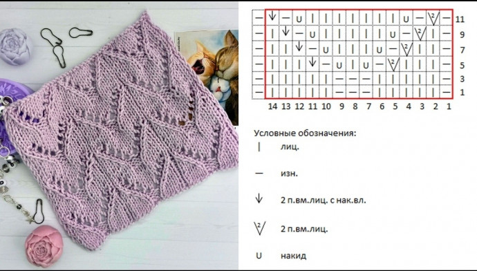 Осенние ажуры, вяжем спицами: подборка узоров Осенние ажуры, вяжем спицами: подборка узоров