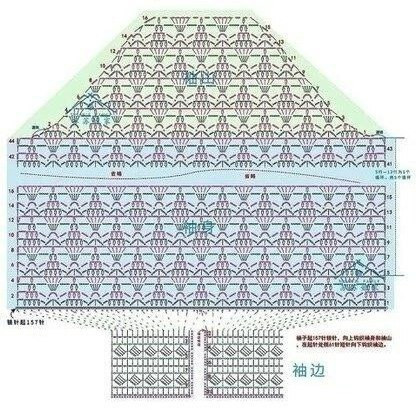 Узор для кофточки крючком Узор для кофточки крючком